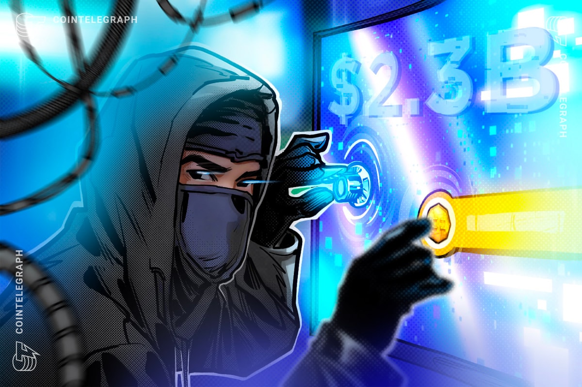 Crypto hacks wipe out $2.3B in 2024, marking 40% YoY surge